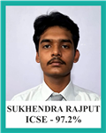SUKHENDRA RAJPUT